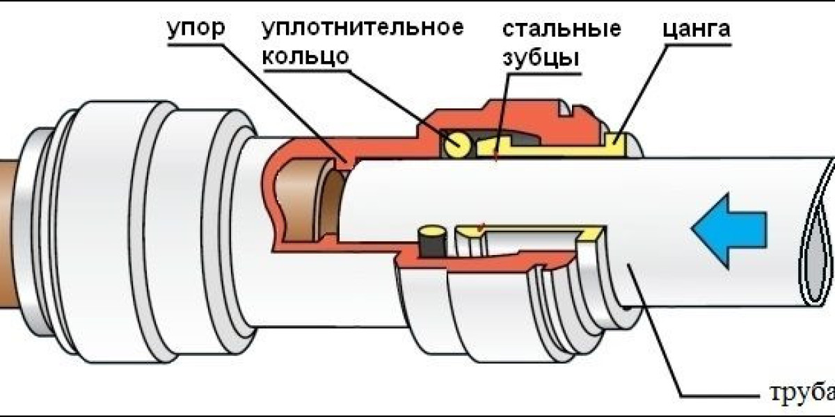 Разводка пневматики и не на деньги.