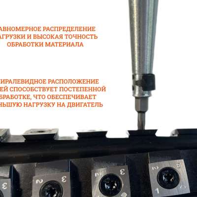 Вал Helical для рейсмуса WARRIOR W0204 Profile Picture